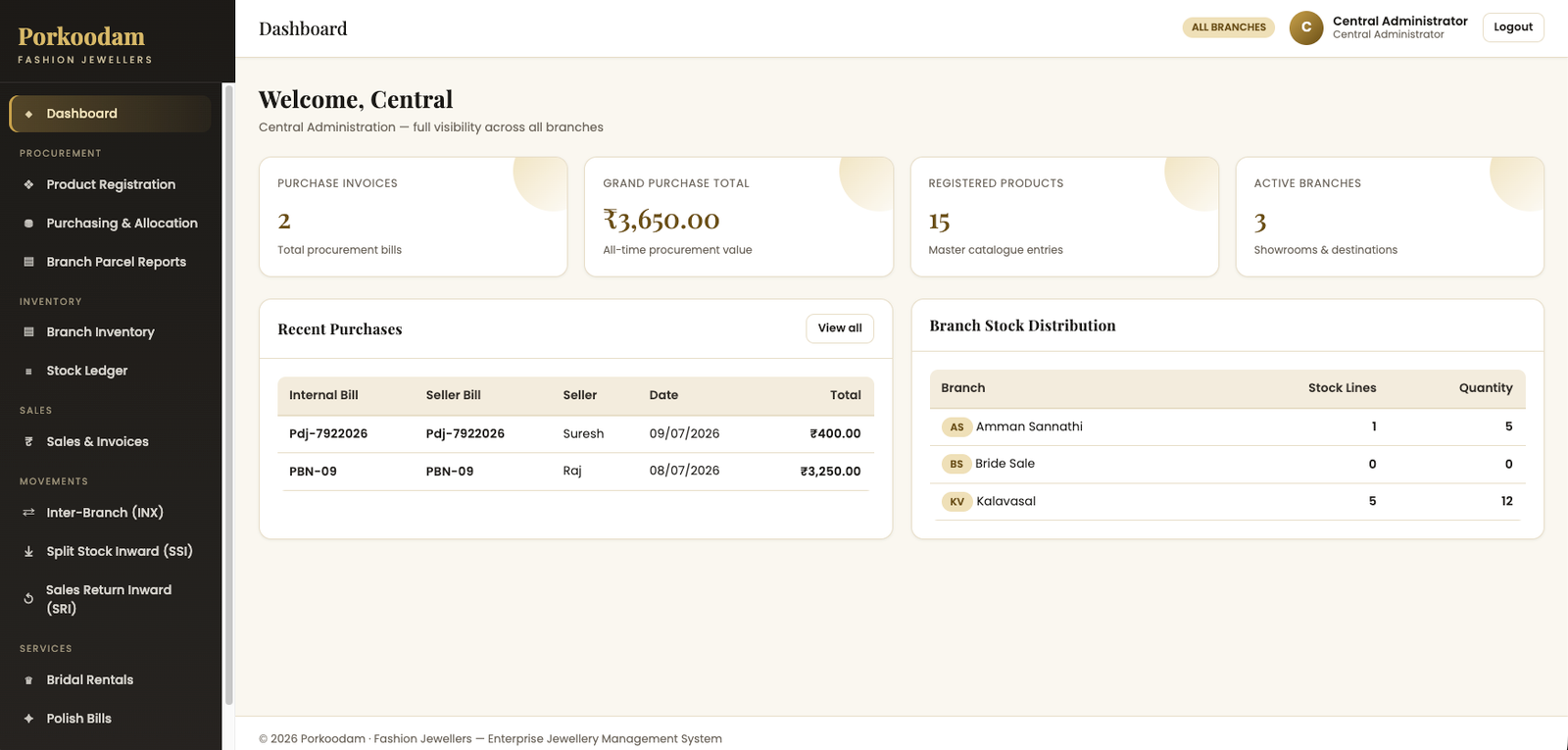 Enterprise Jewellery Management System
